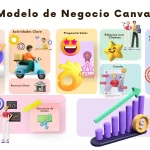 Suscríbete a la Newsletter Newsletter Modelo de negocio Canva
