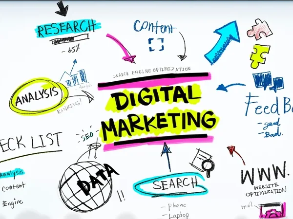 Cómo Hacer un Blog en 2025. Guía completa paso a paso y como monetizar Como hacer un blog,· Como hacer un blog pasos,como hacer un blog personal,como hacer un blog educativo,paginas para crear blog Que es marketing Digital