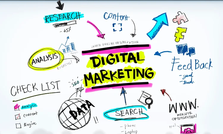 Qué es Marketing Digital? Guía Completa para Emprendedores, negocios y mipymes 2025 Como hacer un blog,· Como hacer un blog pasos,como hacer un blog personal,como hacer un blog educativo,paginas para crear blog Que es marketing Digital