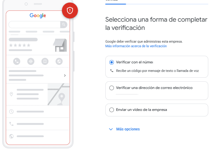 Métodos de verificación de negocio